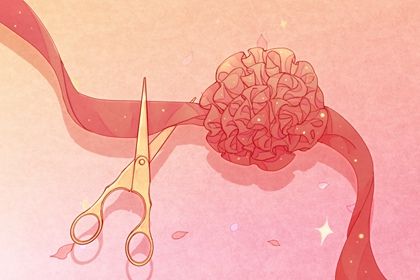 农历二〇二八年四月廿五黄历不适合开业吗,开业好日子查询