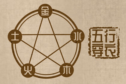 2028年09月11日五行穿衣指南