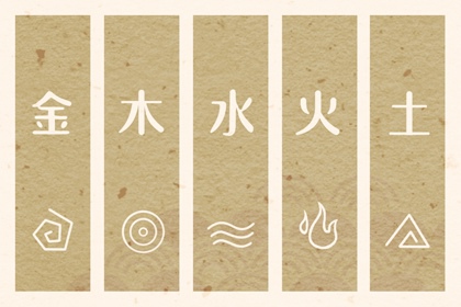 2026年12月22日【五行穿衣】指南